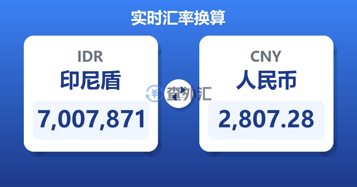 7,007,871印尼盾兑人民币