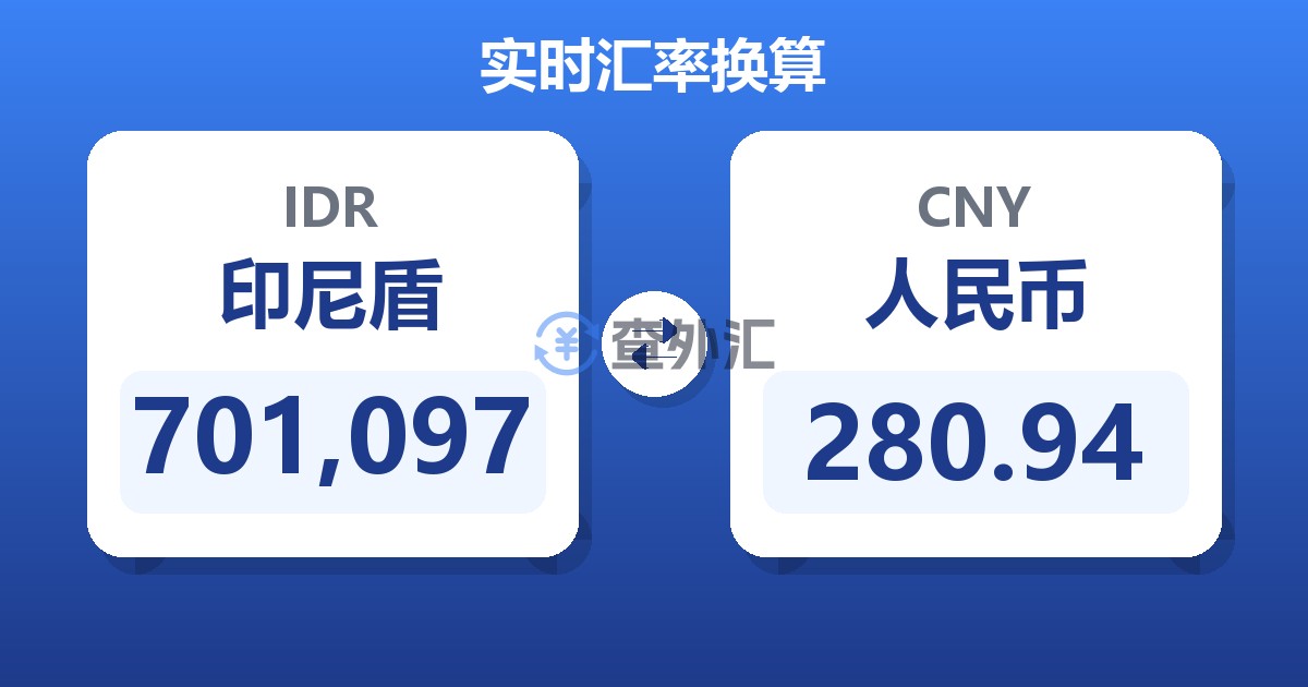701,097印尼盾兑人民币