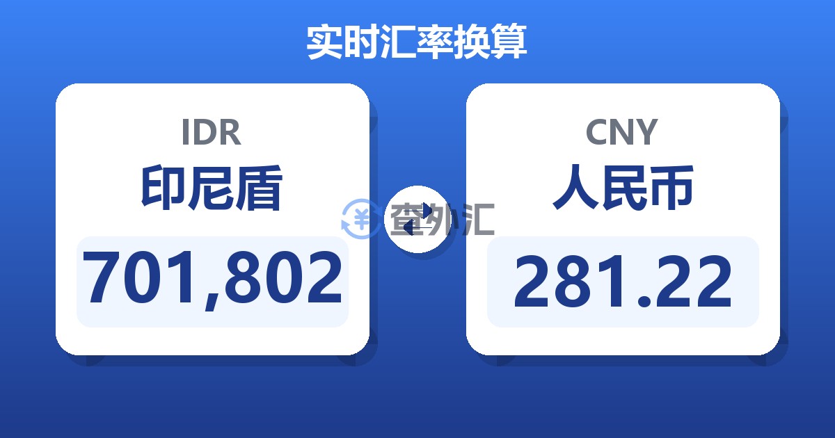 701,802印尼盾兑人民币