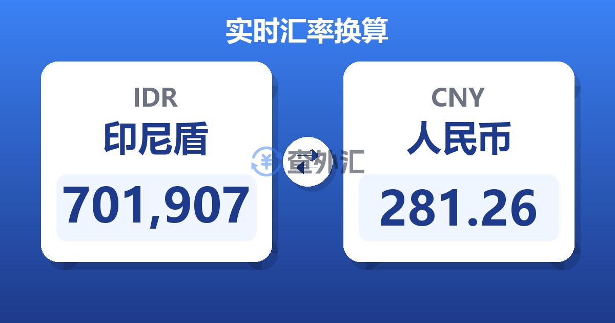 701,907印尼盾兑人民币