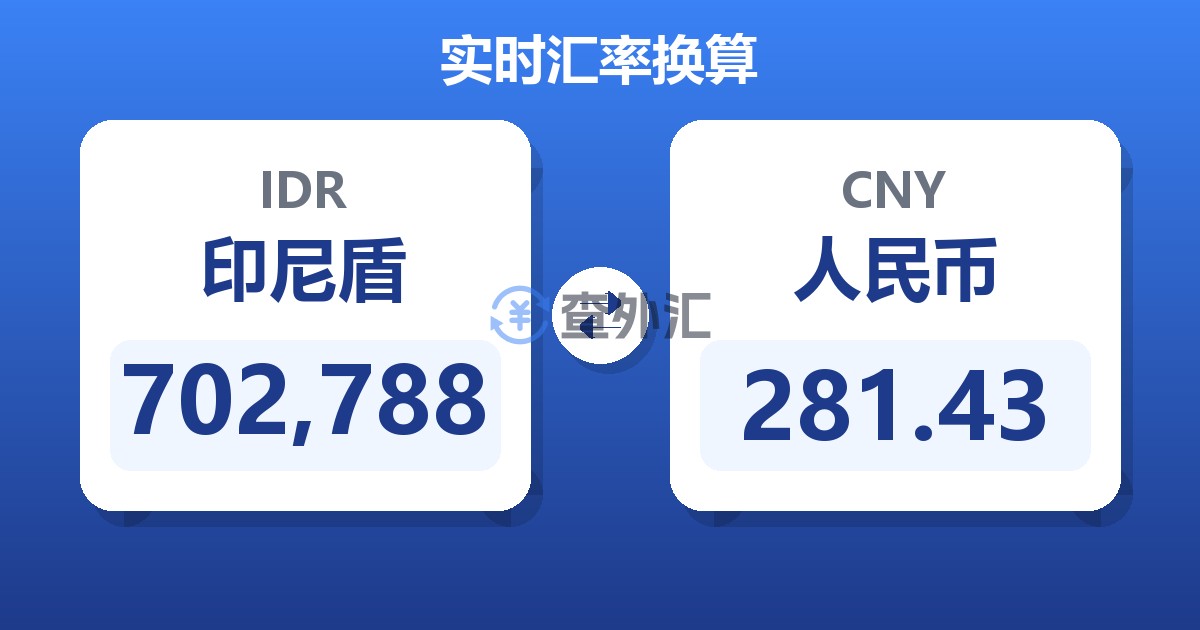 702,788印尼盾兑人民币