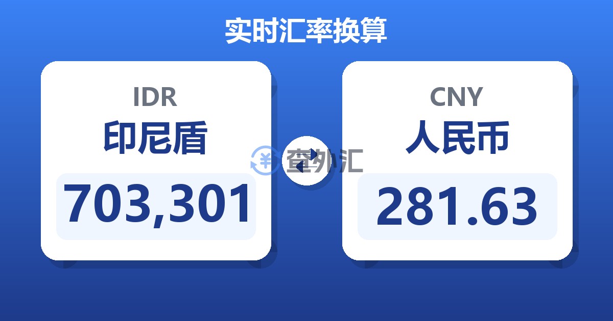 703,301印尼盾兑人民币