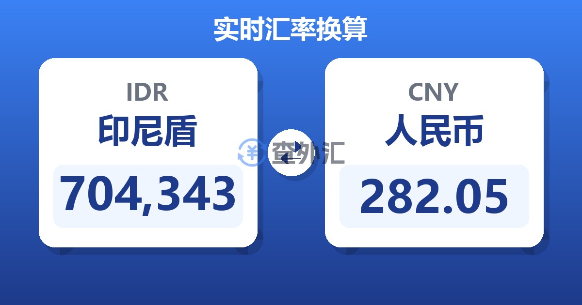 704,343印尼盾兑人民币