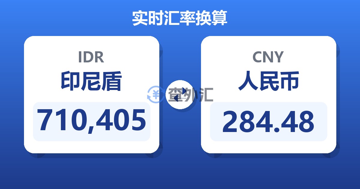 710,405印尼盾兑人民币