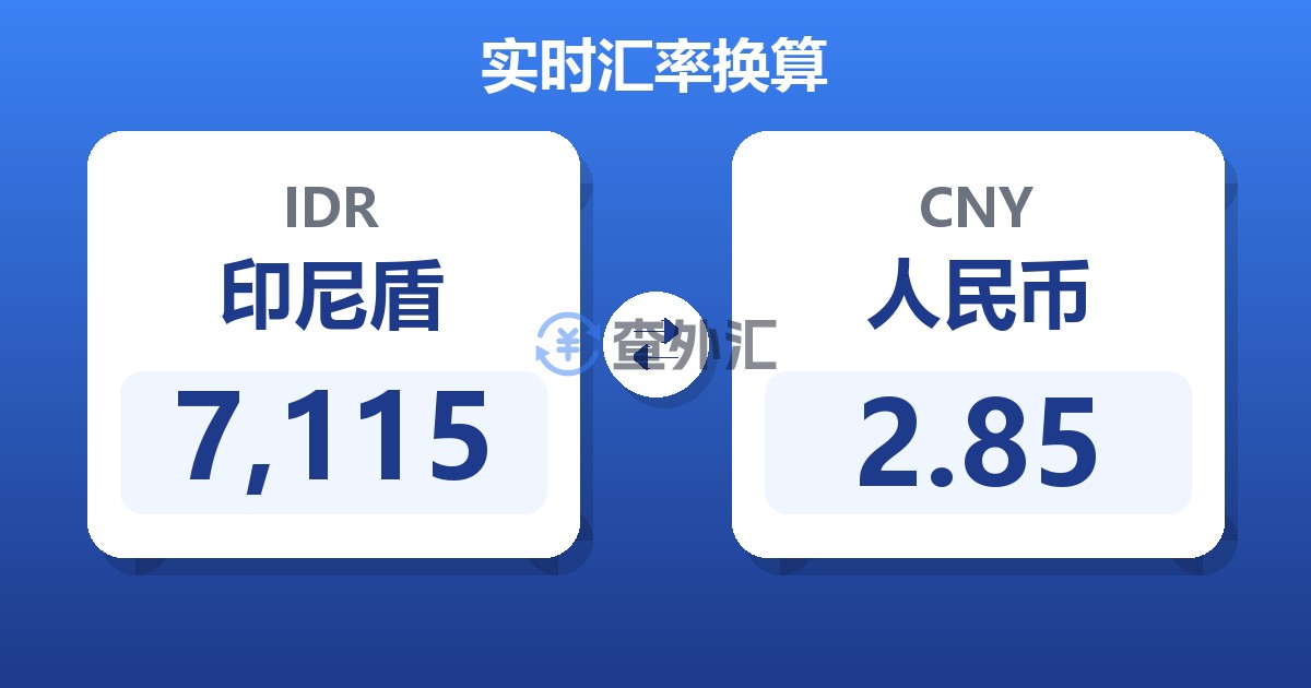 7,115印尼盾兑人民币