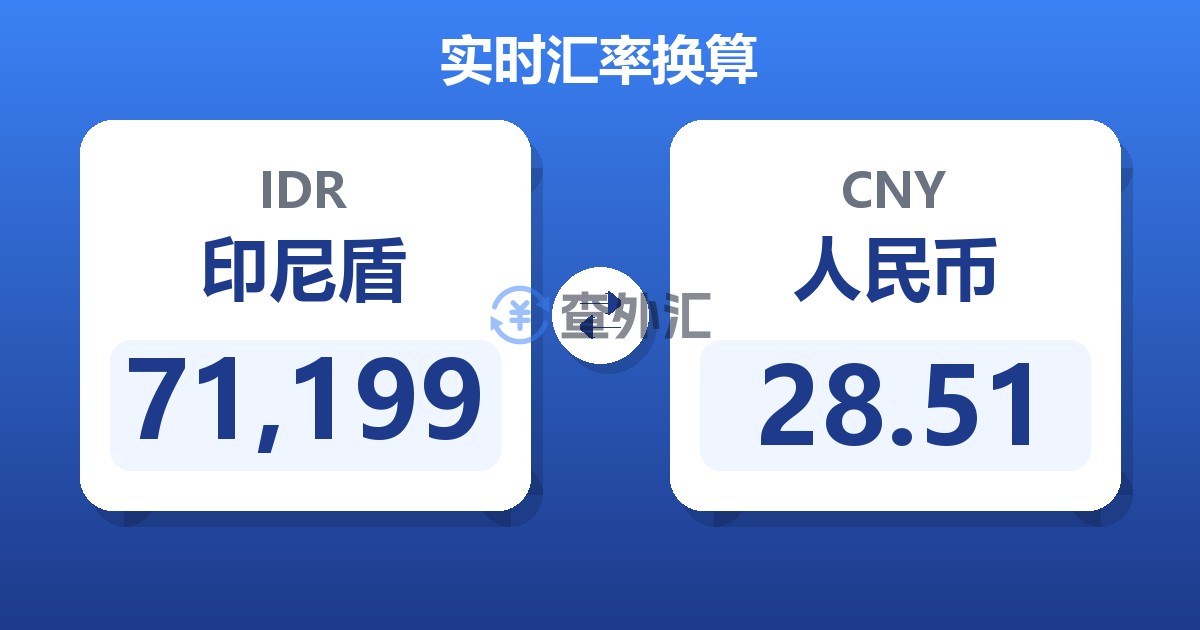 71,199印尼盾兑人民币