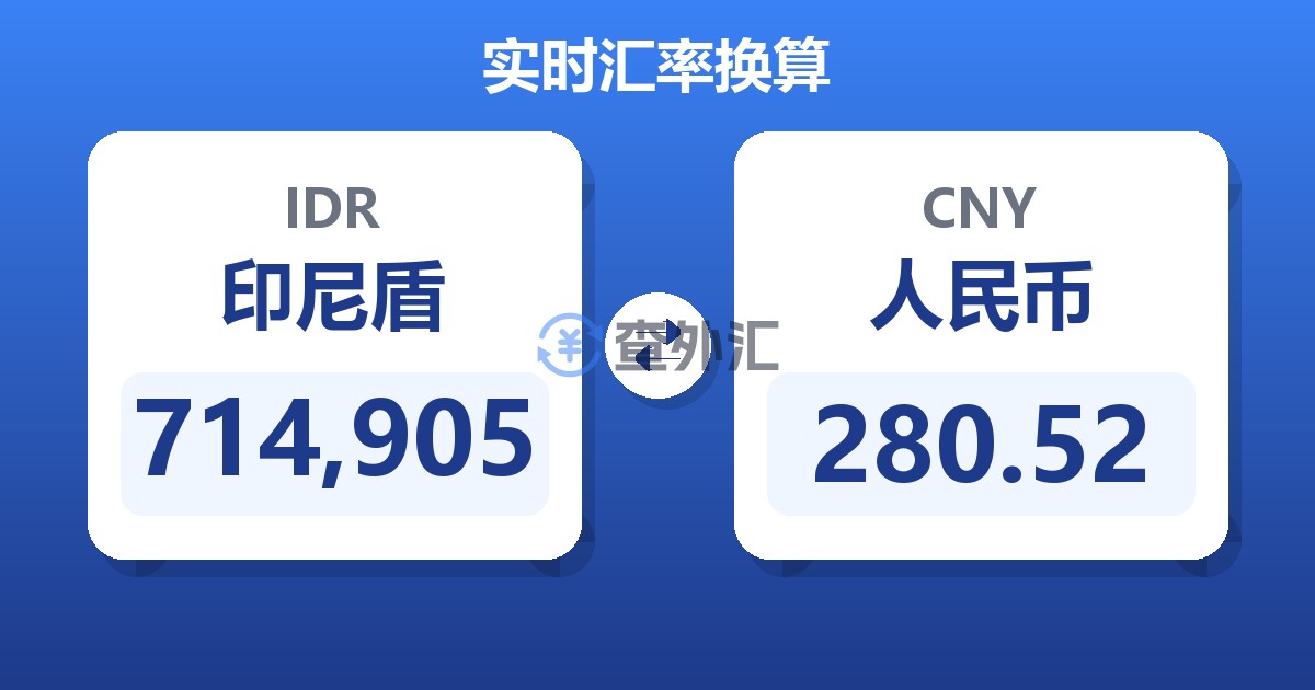 714,905印尼盾兑人民币