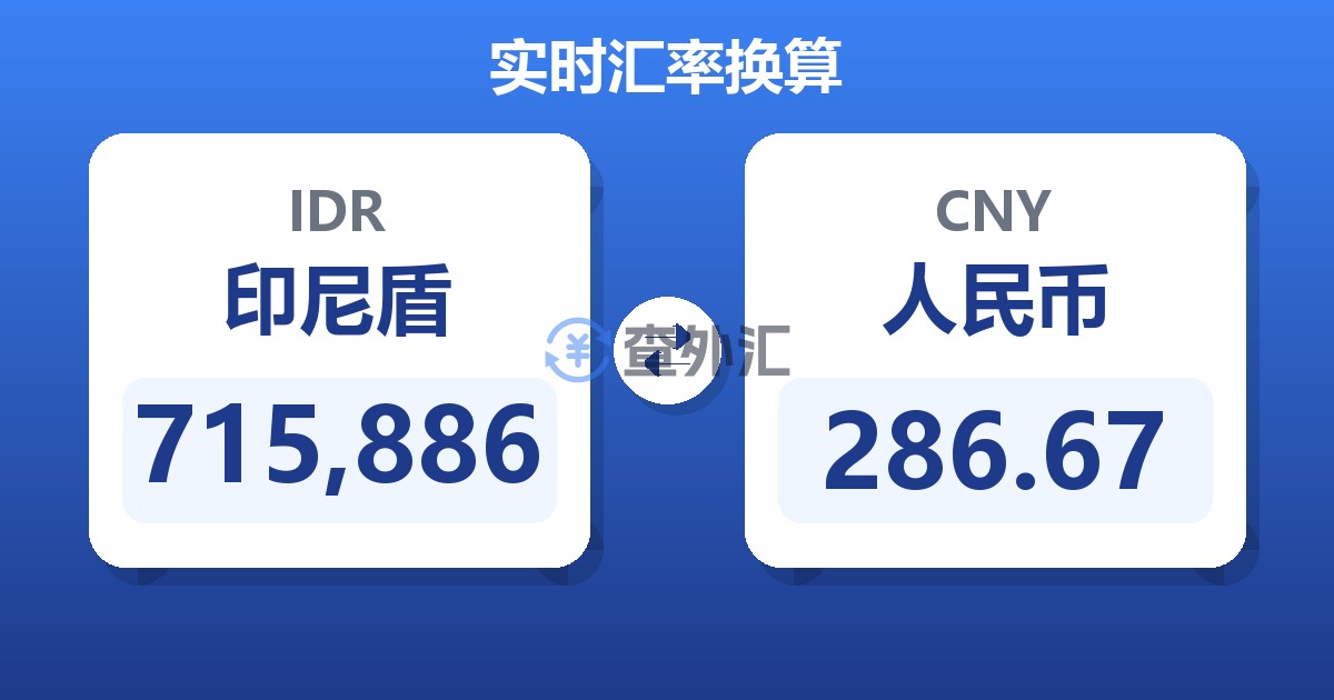 715,886印尼盾兑人民币