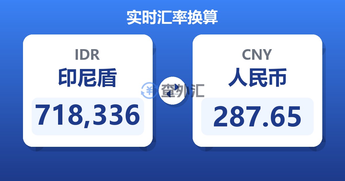718,336印尼盾兑人民币