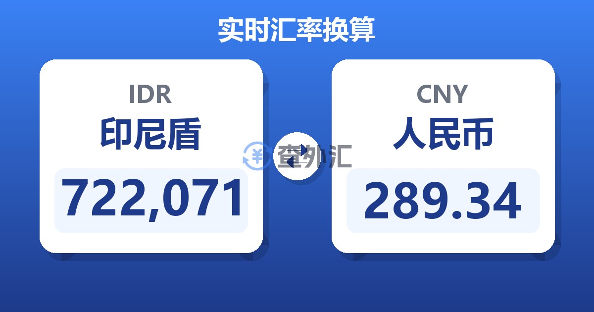 722,071印尼盾兑人民币