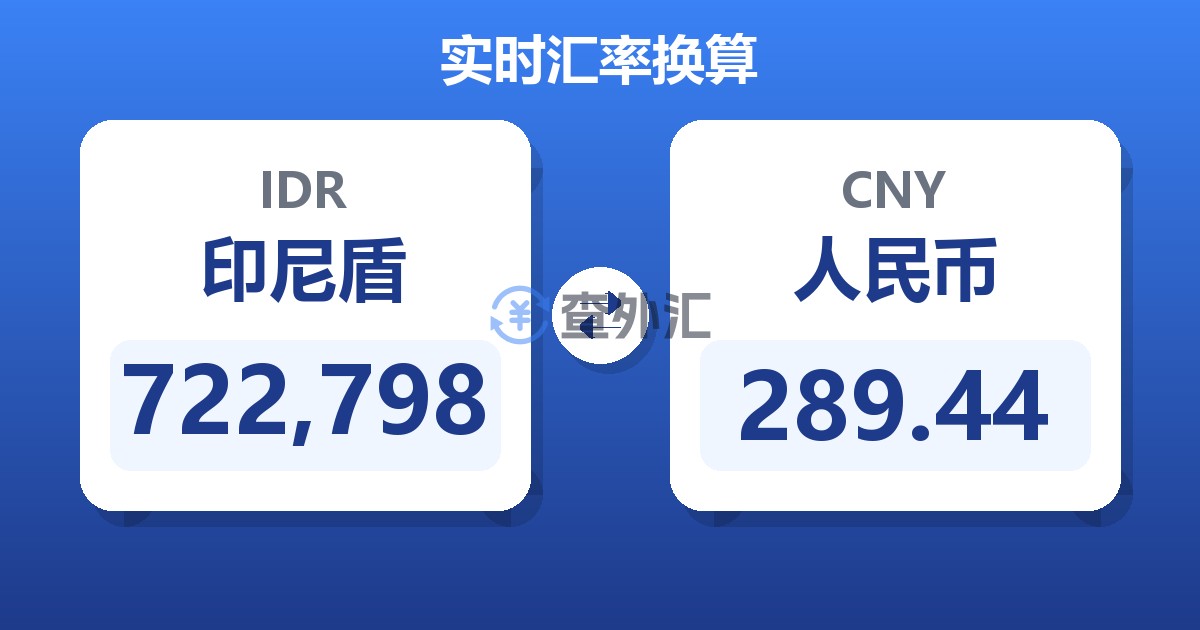 722,798印尼盾兑人民币