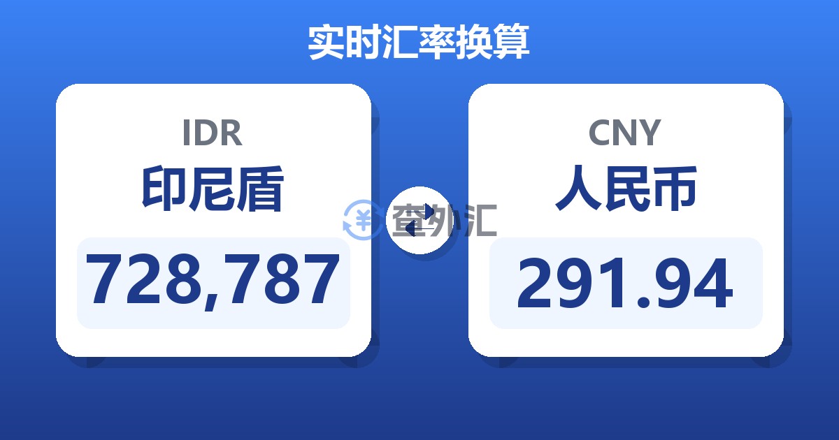 728,787印尼盾兑人民币