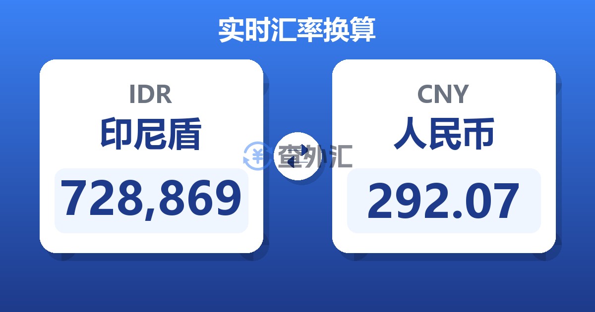 728,869印尼盾兑人民币
