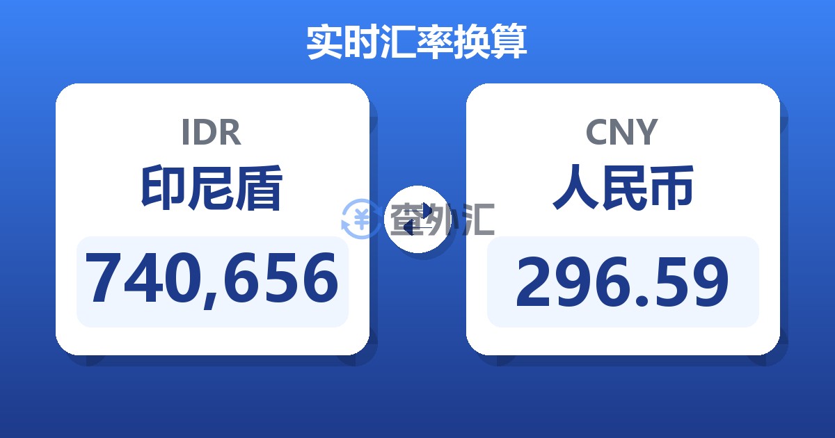 740,656印尼盾兑人民币