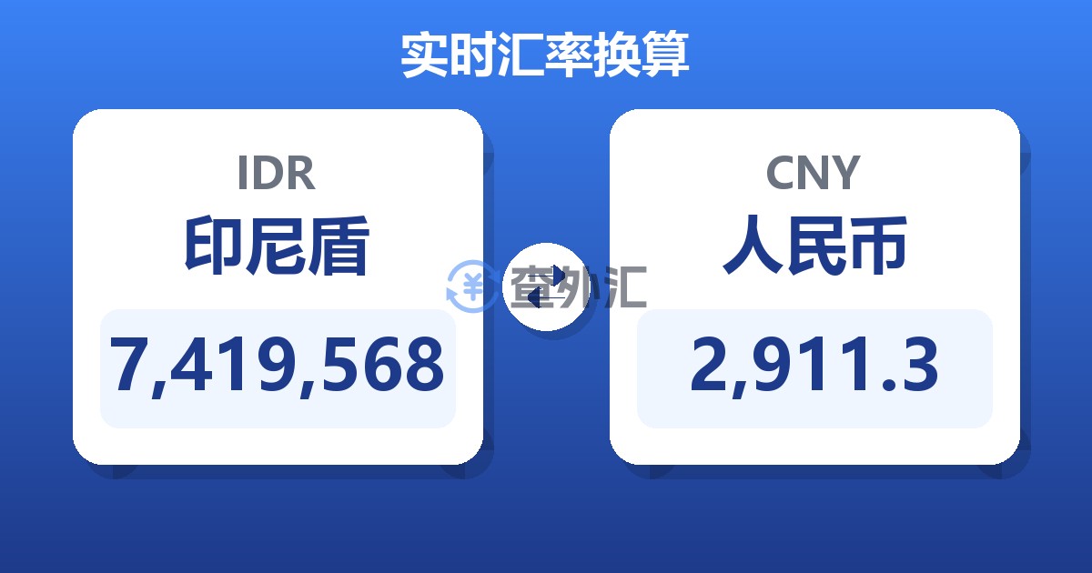 7,419,568印尼盾兑人民币