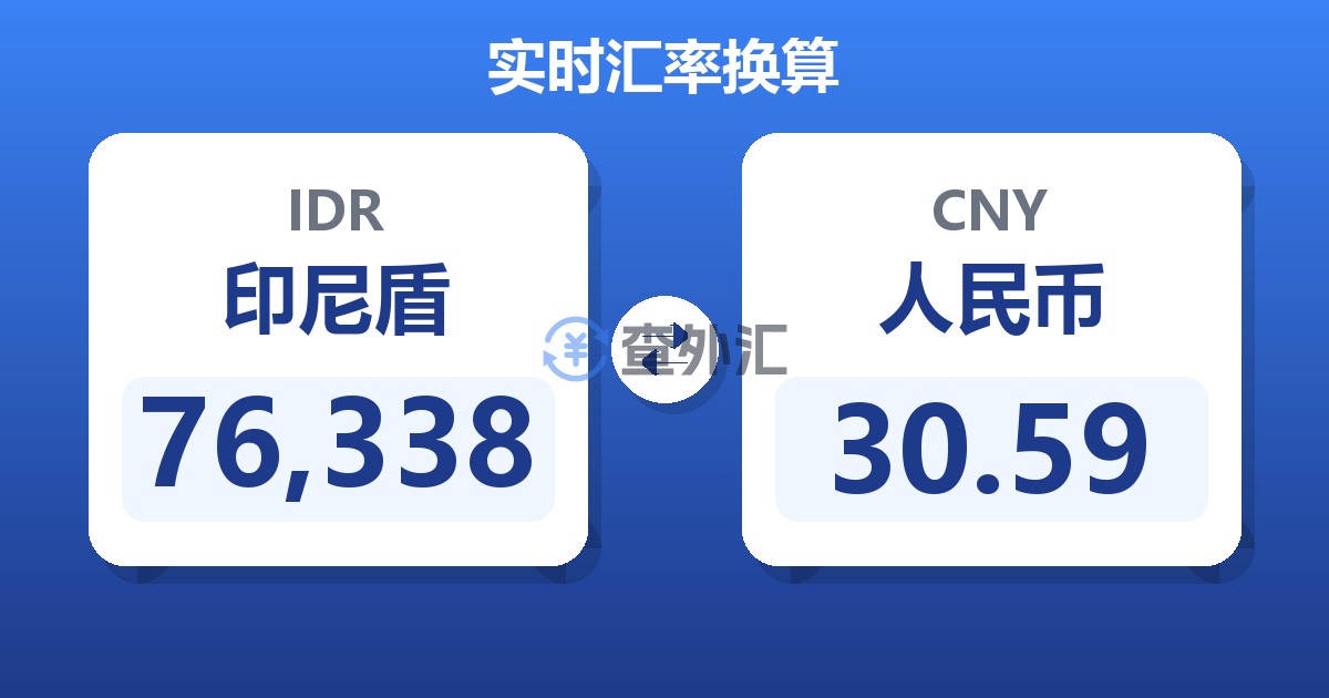 76,338印尼盾兑人民币