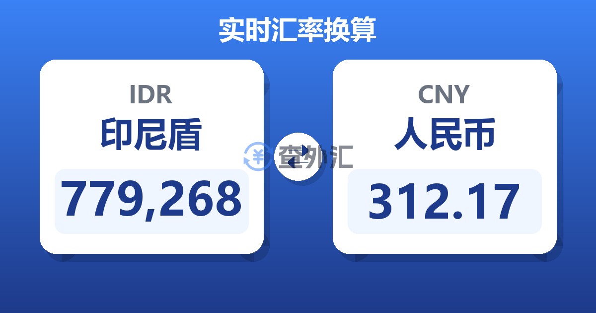 779,268印尼盾兑人民币