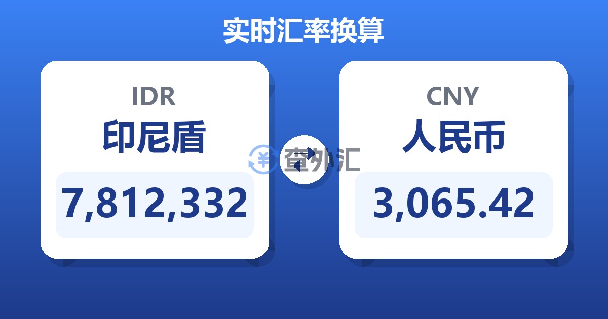 7,812,332印尼盾兑人民币