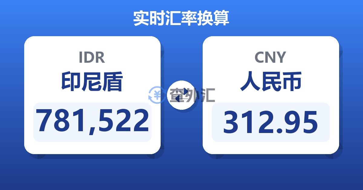 781,522印尼盾兑人民币