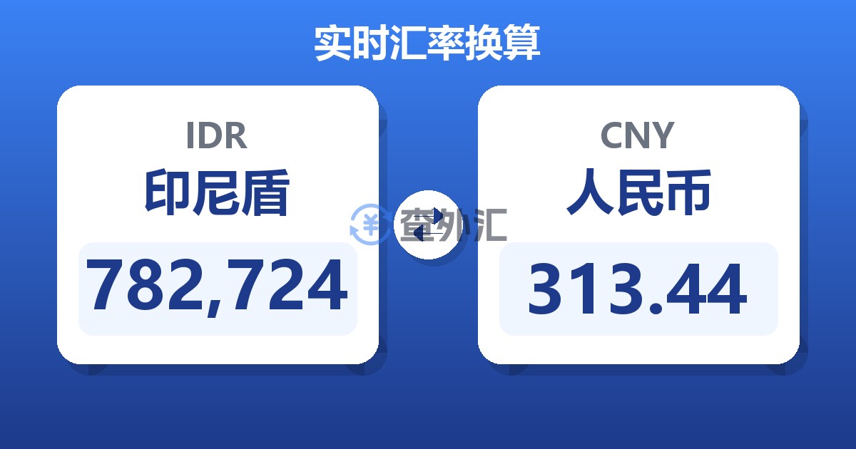 782,724印尼盾兑人民币