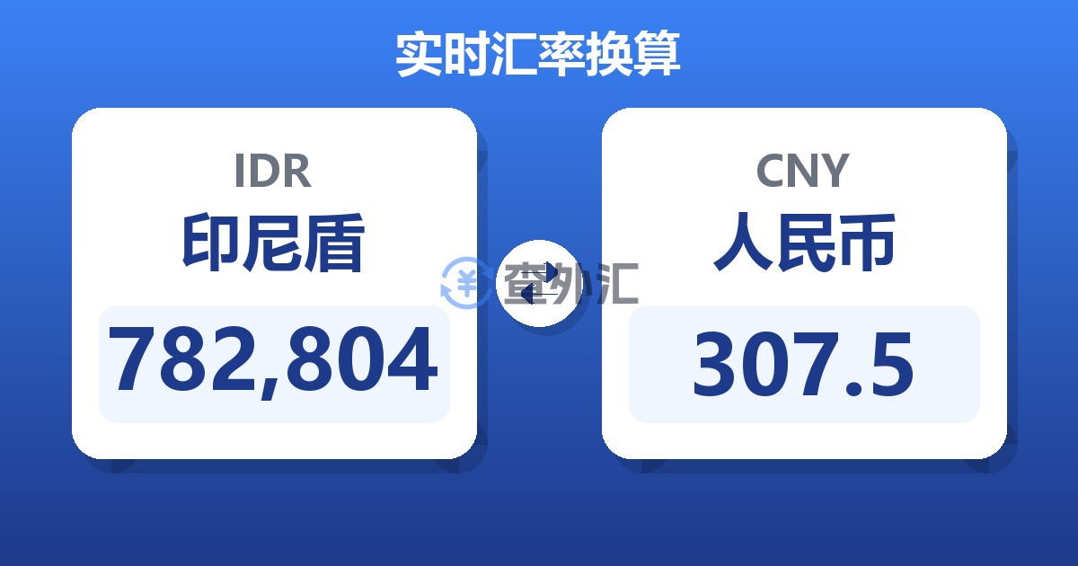 782,804印尼盾兑人民币