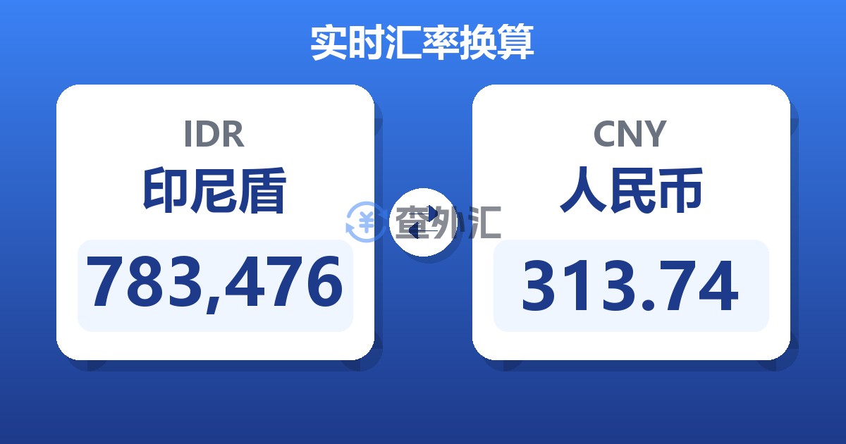 783,476印尼盾兑人民币