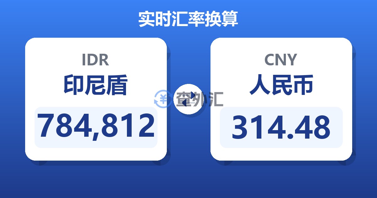 784,812印尼盾兑人民币