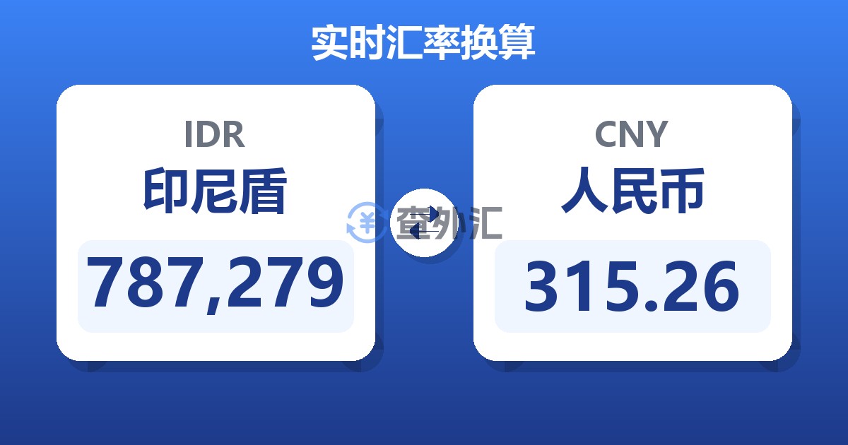 787,279印尼盾兑人民币