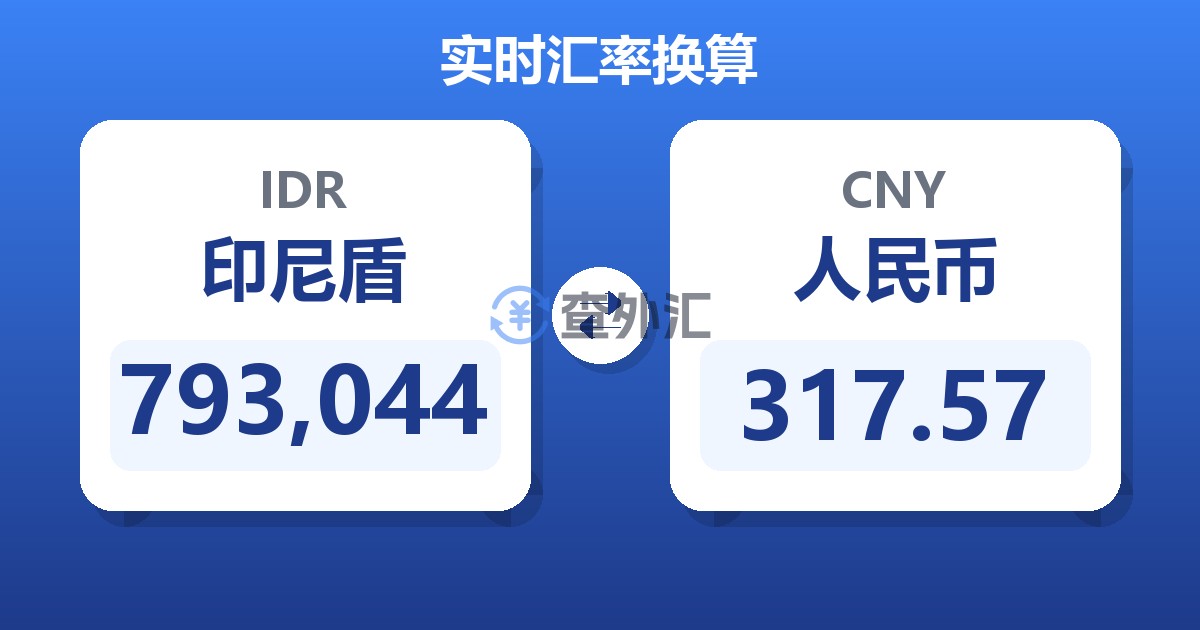 793,044印尼盾兑人民币
