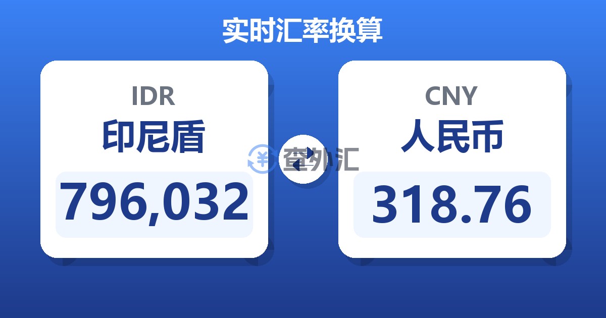 796,032印尼盾兑人民币
