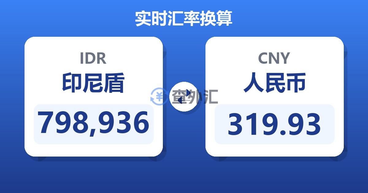 798,936印尼盾兑人民币