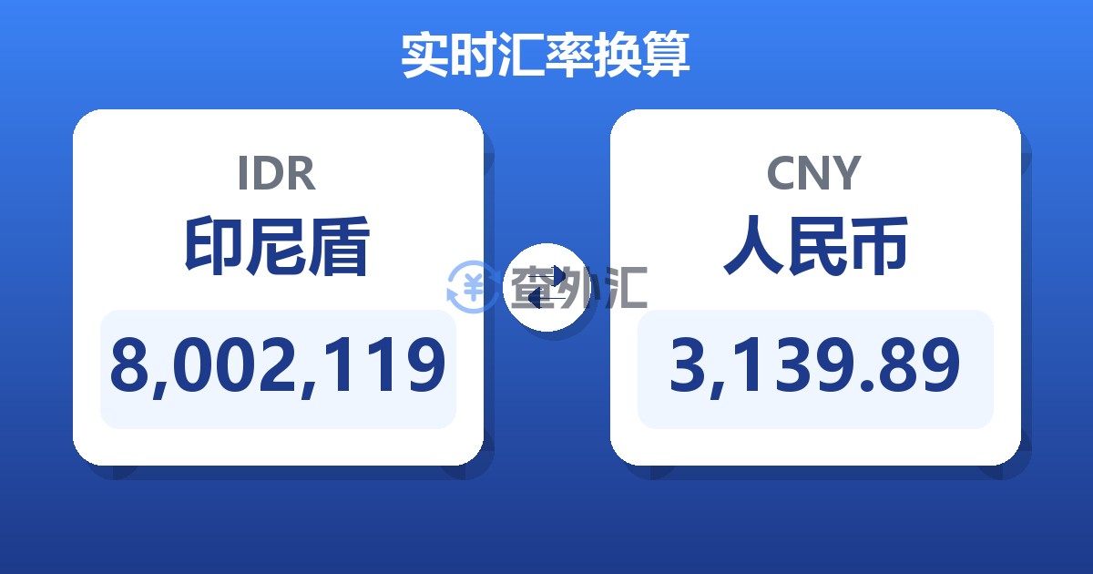 8,002,119印尼盾兑人民币