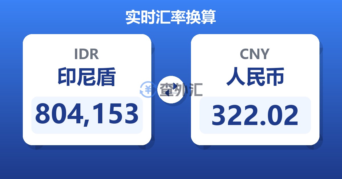 804,153印尼盾兑人民币