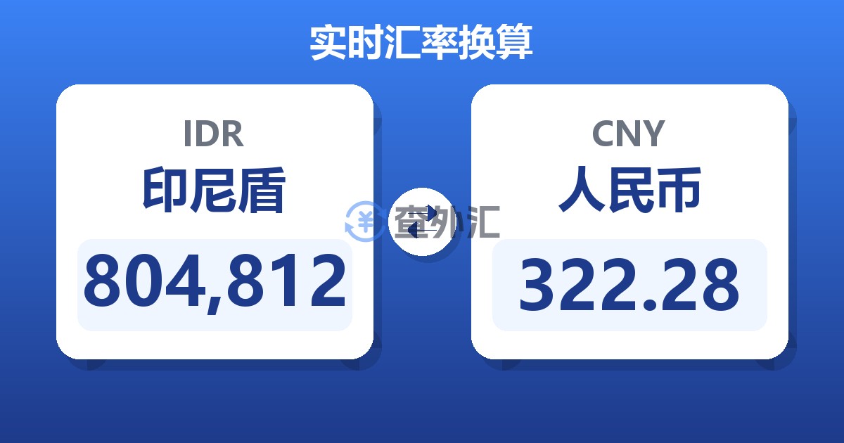 804,812印尼盾兑人民币