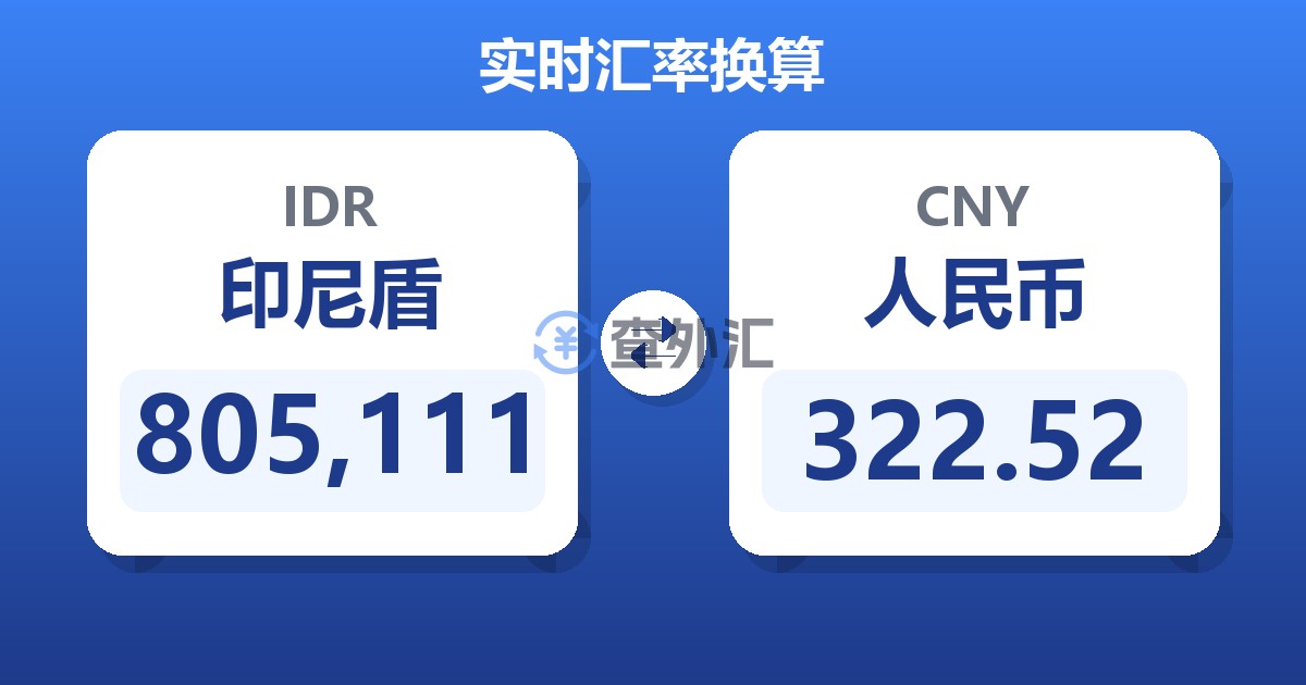 805,111印尼盾兑人民币