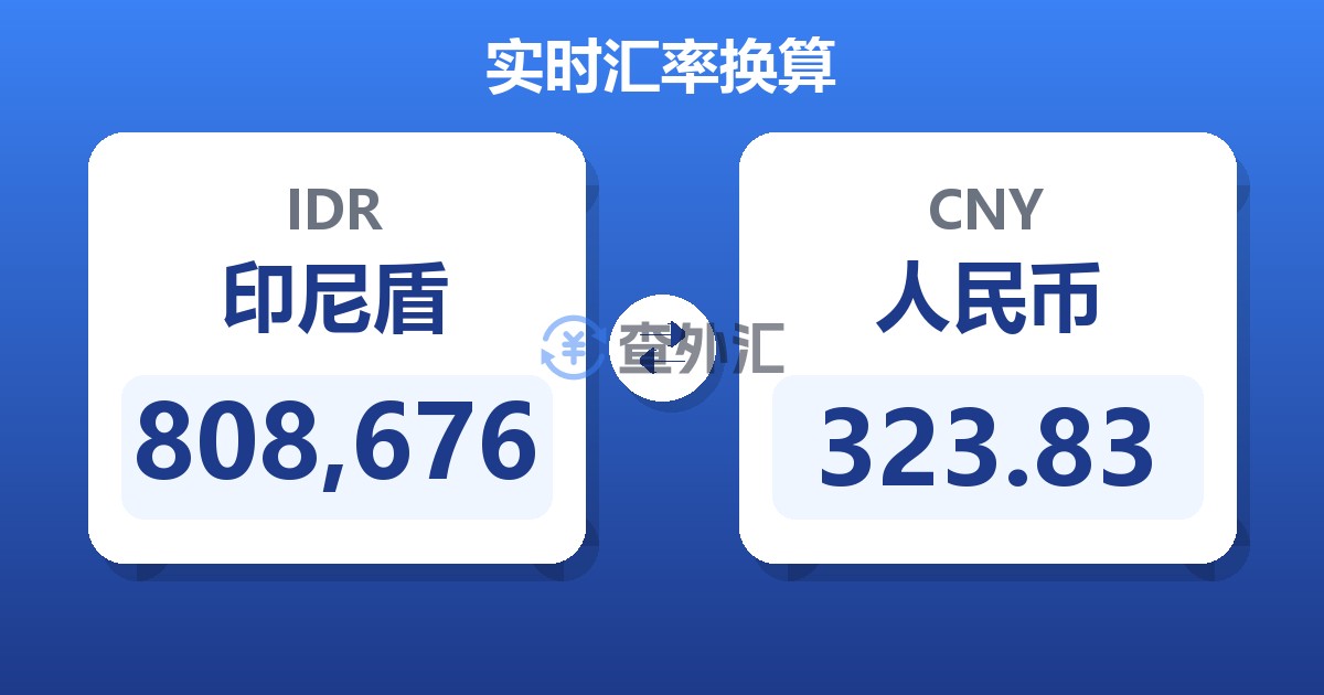 808,676印尼盾兑人民币