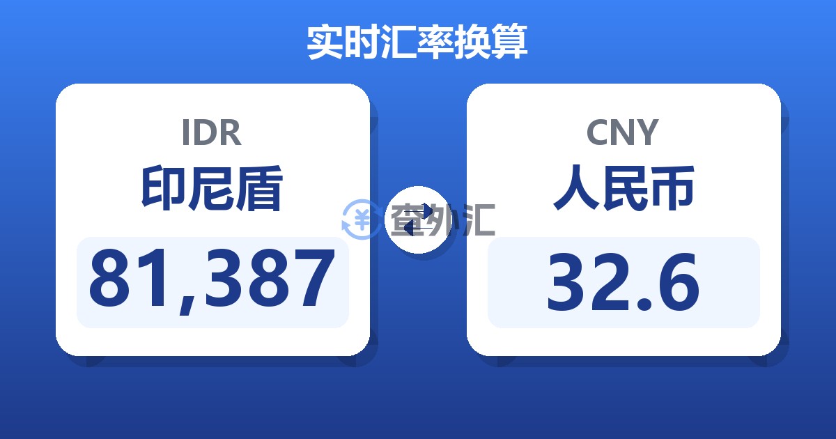 81,387印尼盾兑人民币