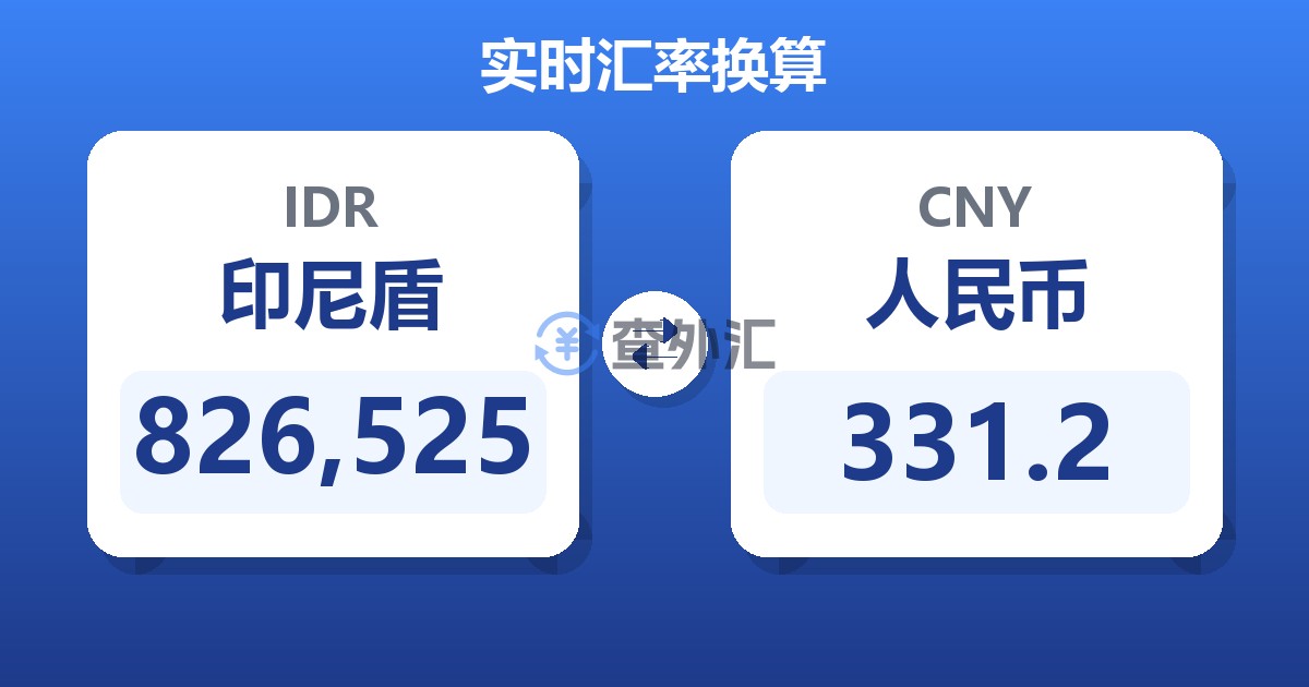 826,525印尼盾兑人民币