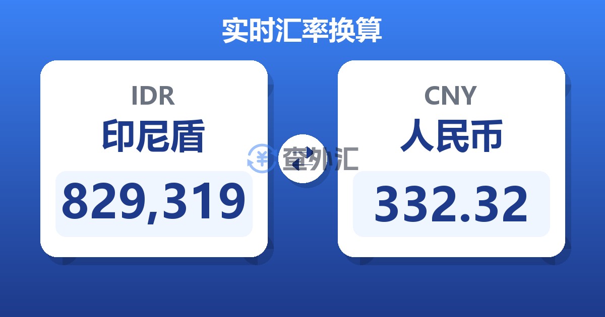 829,319印尼盾兑人民币