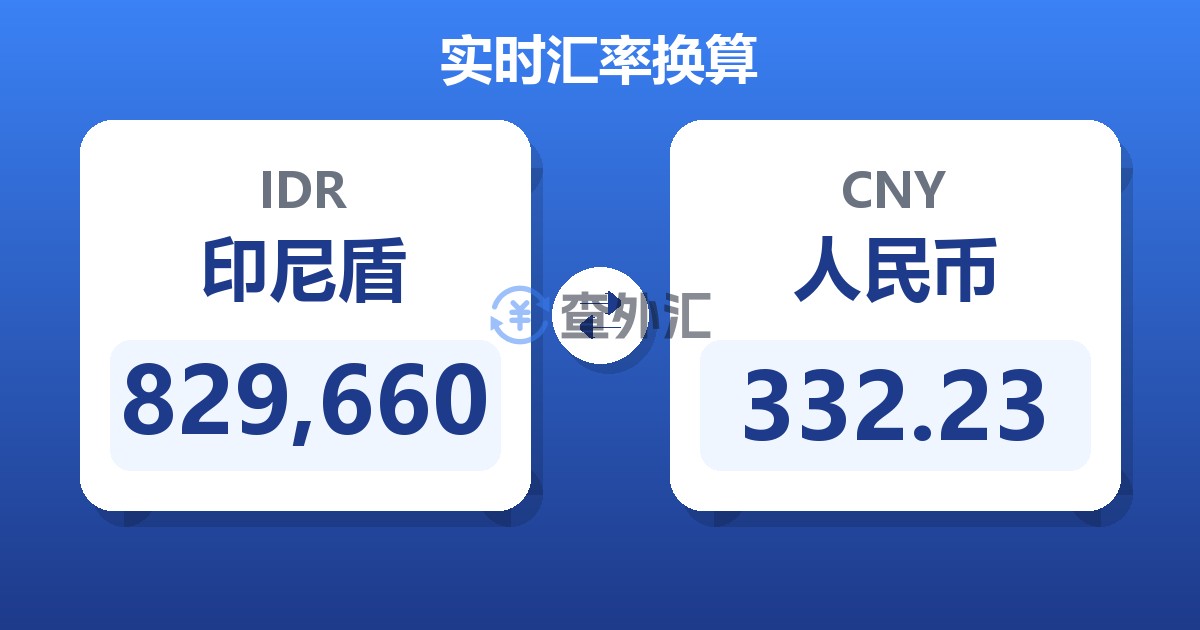 829,660印尼盾兑人民币