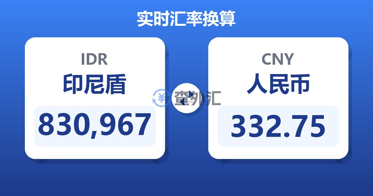 830,967印尼盾兑人民币