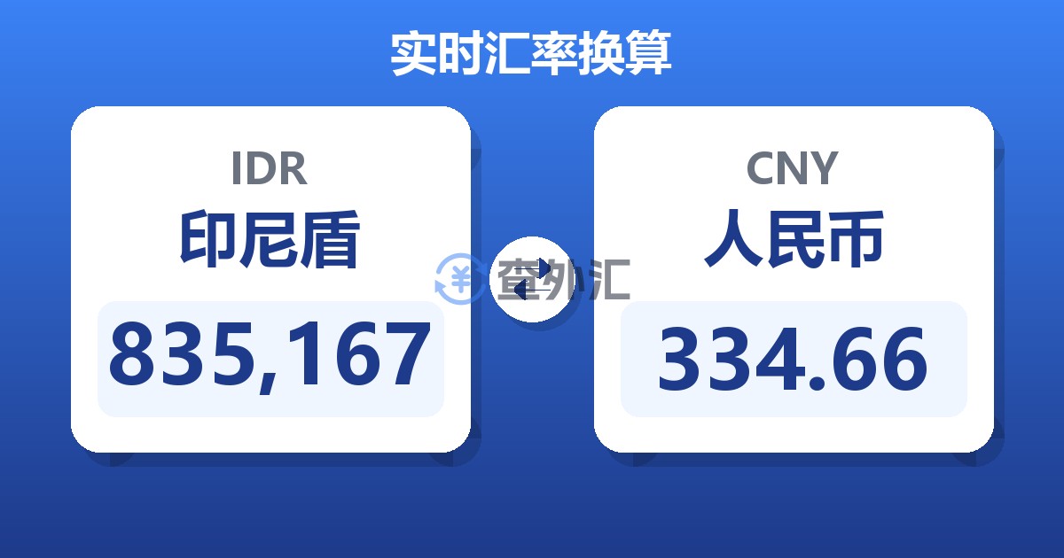 835,167印尼盾兑人民币