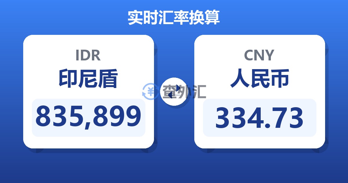 835,899印尼盾兑人民币