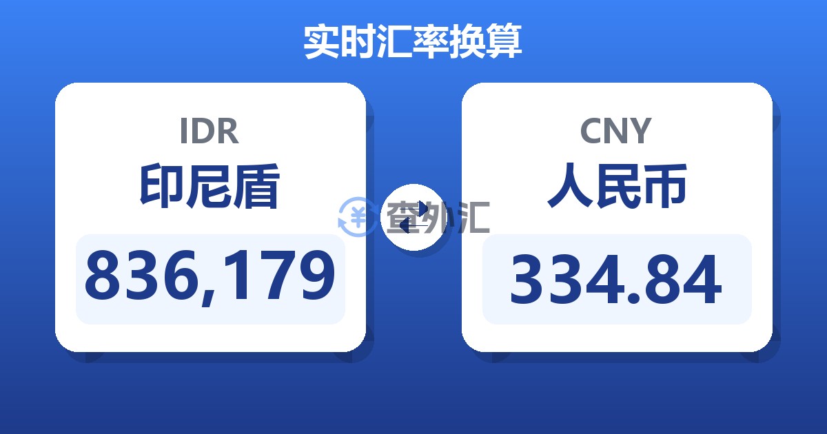 836,179印尼盾兑人民币