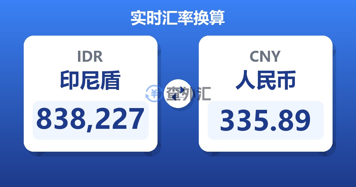 838,227印尼盾兑人民币