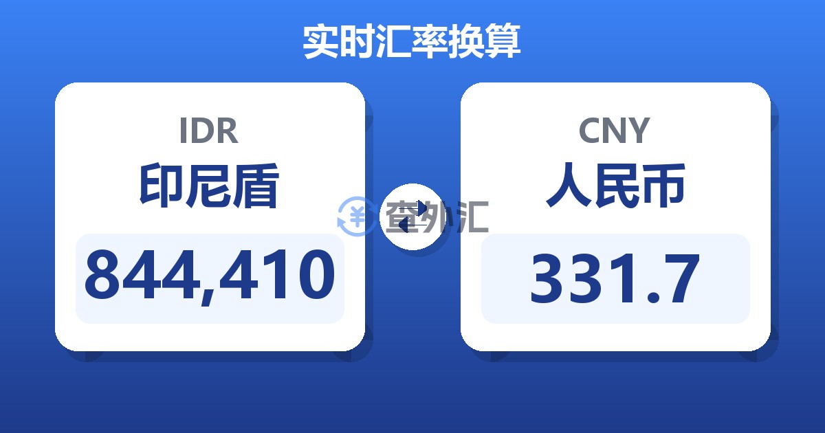 844,410印尼盾兑人民币
