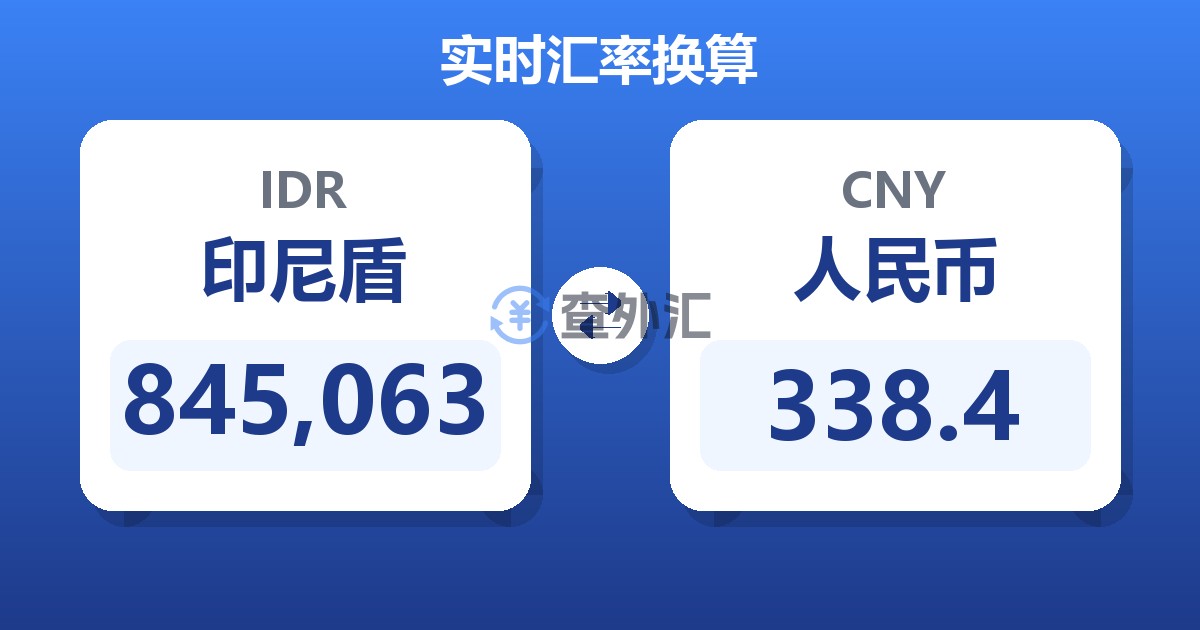 845,063印尼盾兑人民币