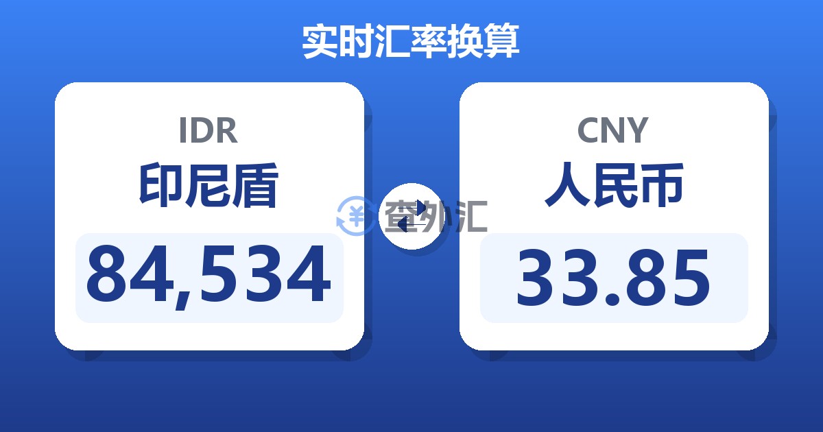 84,534印尼盾兑人民币
