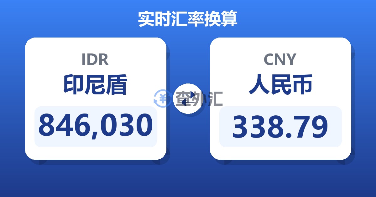 846,030印尼盾兑人民币