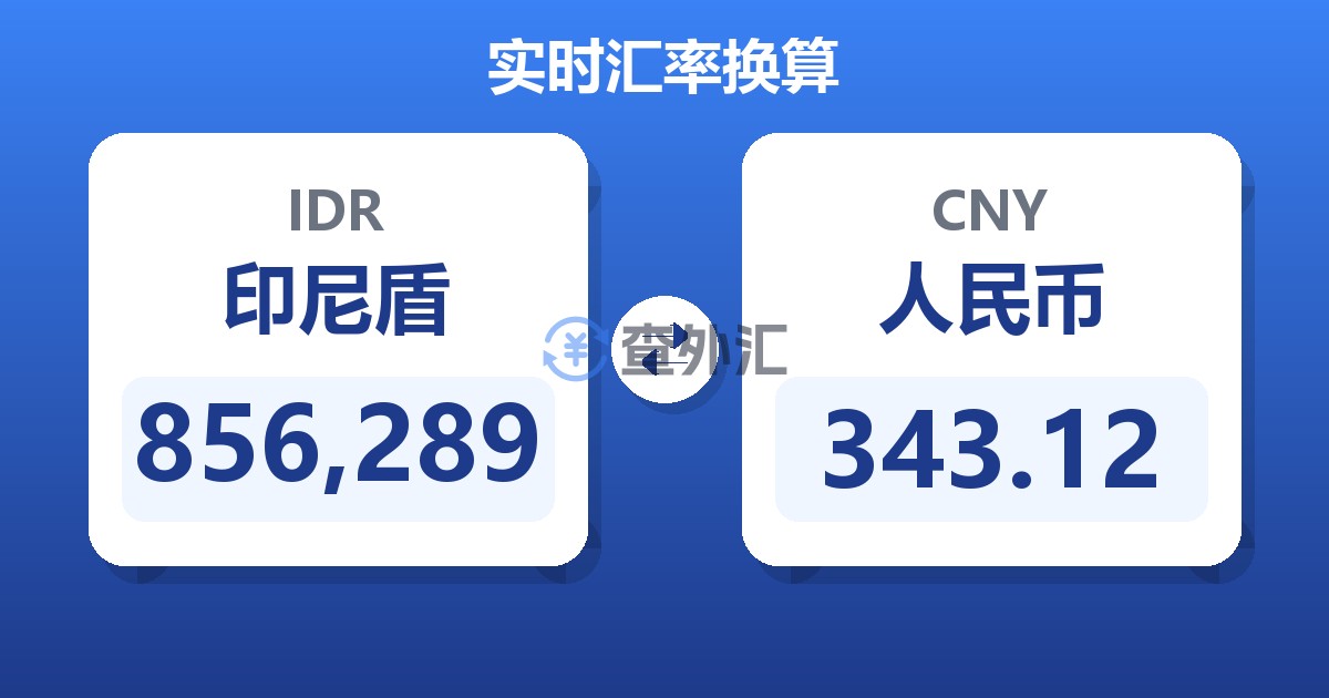 856,289印尼盾兑人民币
